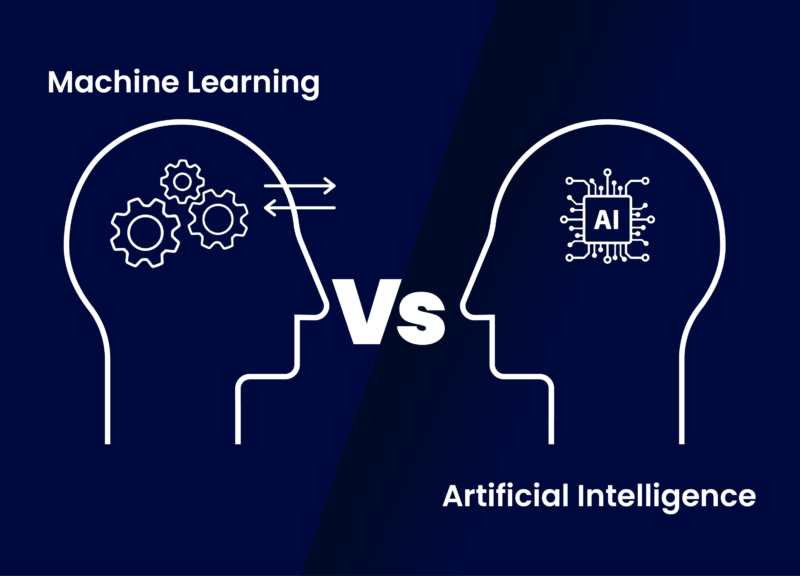 Machine vs AI